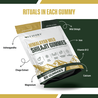 Vitavora Wellness Himalayan Wild Shilajit Gummies formula chart mapping key co-ingredients including Ashwagandha, Chaga extract, Magnesium, Wild Shilajit, Iron, Vitamin B12, and Calcium around the premium food supplement pouch.
