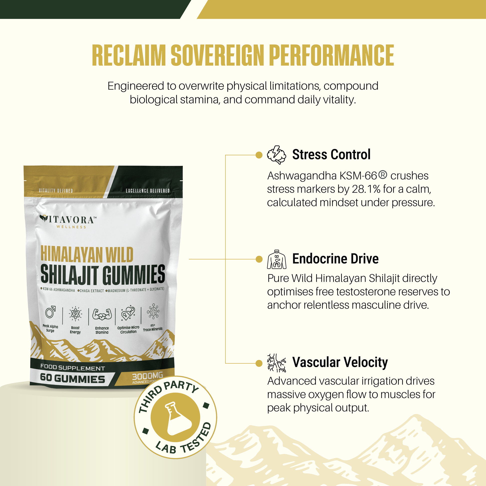 Vitavora Wellness Himalayan Wild Shilajit Gummies premium features panel titled Reclaim Sovereign Performance, breaking down stress control with Ashwagandha KSM-66, endocrine drive, vascular velocity, and third-party lab tested certification.